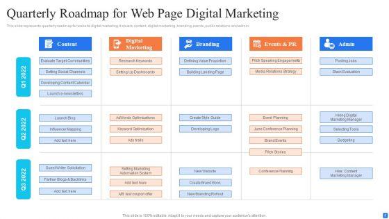 Web_Page_Roadmap_Ppt_PowerPoint_Presentation_Complete_With_Slides_Slide_6.jpg