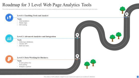 Web_Page_Roadmap_Ppt_PowerPoint_Presentation_Complete_With_Slides_Slide_7.jpg