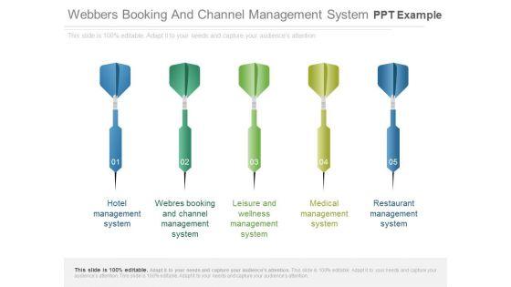 Webbers_Booking_And_Channel_Management_System_Ppt_Example_1.jpg