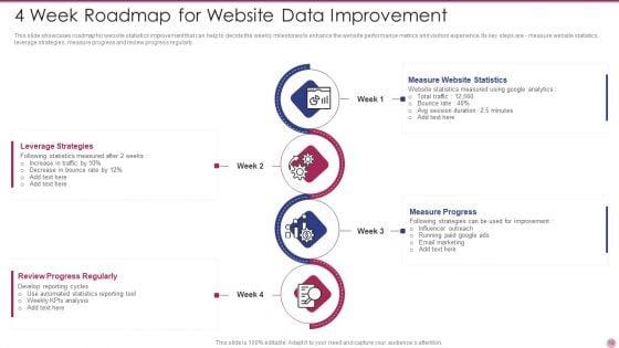Website_Data_Ppt_PowerPoint_Presentation_Complete_With_Slides_Slide_10.jpg
