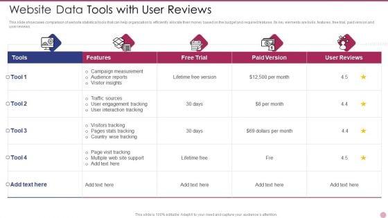 Website_Data_Tools_With_User_Reviews_Microsoft_PDF_Slide_1.jpg