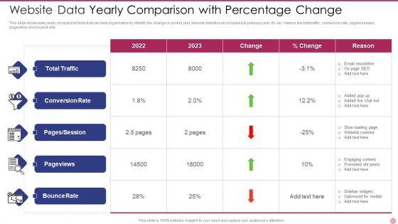 Website_Data_Yearly_Comparison_With_Percentage_Change_Formats_PDF_Slide_1.jpg