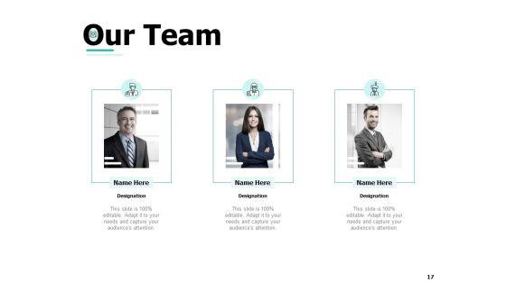 Work_Capacity_Management_Ppt_PowerPoint_Presentation_Complete_Deck_With_Slides_Slide_17.jpg