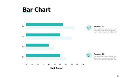 Work_Capacity_Management_Ppt_PowerPoint_Presentation_Complete_Deck_With_Slides_Slide_21.jpg