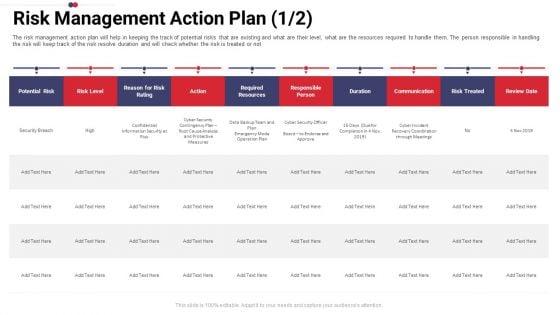Work_Prioritization_Procedure_Risk_Management_Action_Plan_Duration_Structure_PDF_Slide_1.jpg