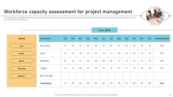Workforce_Capacity_Ppt_PowerPoint_Presentation_Complete_Deck_With_Slides_Slide_12.jpg