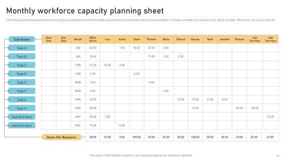 Workforce_Capacity_Ppt_PowerPoint_Presentation_Complete_Deck_With_Slides_Slide_16.jpg