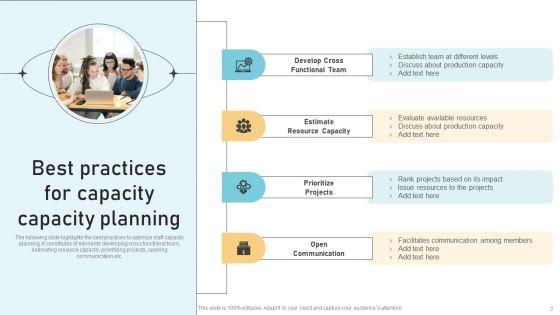Workforce_Capacity_Ppt_PowerPoint_Presentation_Complete_Deck_With_Slides_Slide_3.jpg