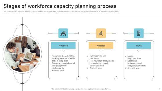 Workforce_Capacity_Ppt_PowerPoint_Presentation_Complete_Deck_With_Slides_Slide_6.jpg