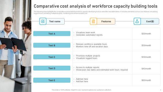 Workforce_Capacity_Ppt_PowerPoint_Presentation_Complete_Deck_With_Slides_Slide_7.jpg