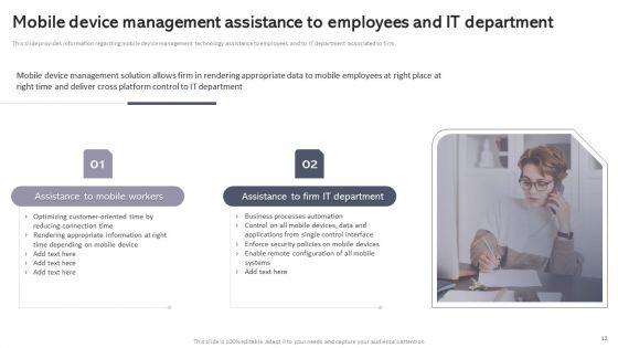 Workplace_Portable_Device_Monitoring_And_Administration_Ppt_PowerPoint_Presentation_Complete_Deck_With_Slides_Slide_12.jpg