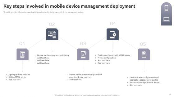 Workplace_Portable_Device_Monitoring_And_Administration_Ppt_PowerPoint_Presentation_Complete_Deck_With_Slides_Slide_17.jpg