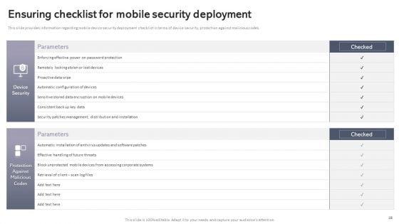 Workplace_Portable_Device_Monitoring_And_Administration_Ppt_PowerPoint_Presentation_Complete_Deck_With_Slides_Slide_18.jpg