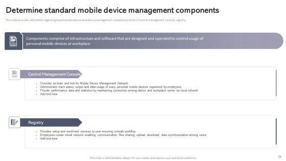 Workplace_Portable_Device_Monitoring_And_Administration_Ppt_PowerPoint_Presentation_Complete_Deck_With_Slides_Slide_21.jpg