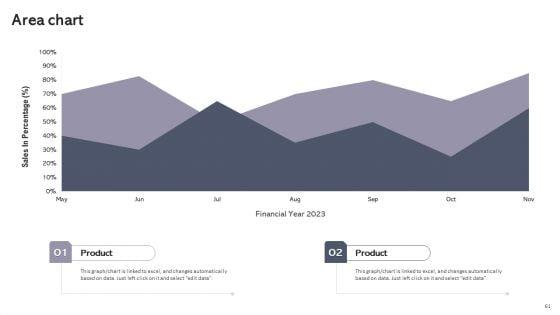 Workplace_Portable_Device_Monitoring_And_Administration_Ppt_PowerPoint_Presentation_Complete_Deck_With_Slides_Slide_61.jpg