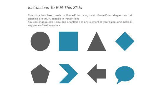 World_Currency_Trade_Low_Cost_Investment_Credit_History_Ppt_PowerPoint_Presentation_Professional_Background_Slide_2.jpg