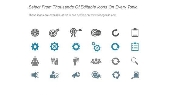 World_Currency_Trade_Low_Cost_Investment_Credit_History_Ppt_PowerPoint_Presentation_Professional_Background_Slide_5.jpg