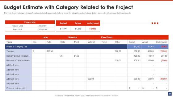 Writing_A_List_Of_Specific_Project_Objective_For_Project_Review_Ppt_PowerPoint_Presentation_Complete_Deck_With_Slides_Slide_24.jpg