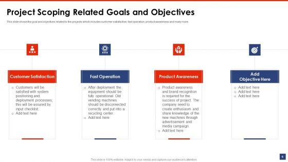 Writing_A_List_Of_Specific_Project_Objective_For_Project_Review_Ppt_PowerPoint_Presentation_Complete_Deck_With_Slides_Slide_6.jpg