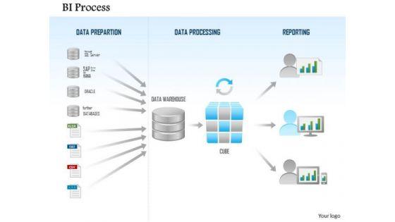 business_diagram_business_intelligence_process_data_preparation_processing_reporting_ppt_slide_1.jpg
