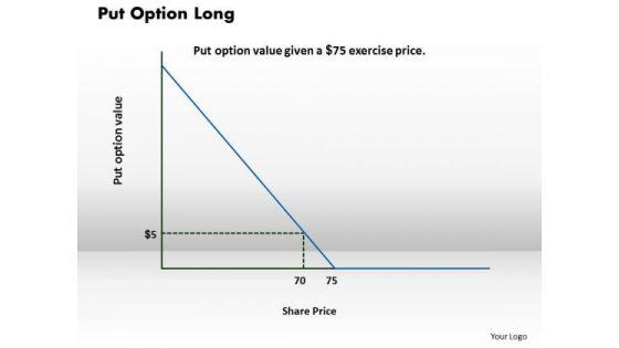 business_framework_put_option_long_powerpoint_presentation_1.jpg