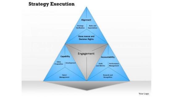 business_framework_strategy_execution_powerpoint_presentation_1.jpg