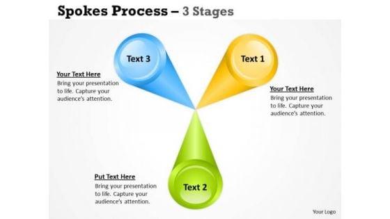 mba_models_and_frameworks_business_strategic_spoke_diagram_3_stages_strategic_management_1.jpg
