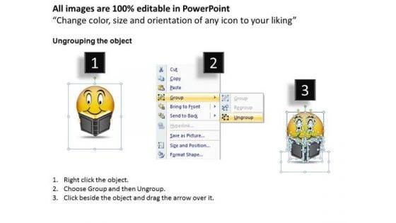mba_models_and_frameworks_happy_face_smiley_reading_book_sales_diagram_2.jpg