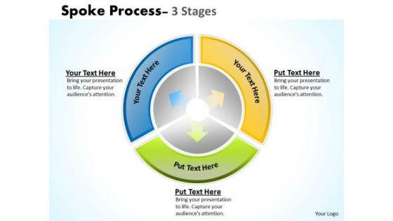 mba_models_and_frameworks_spoke_process_3_stages_sales_diagram_1.jpg