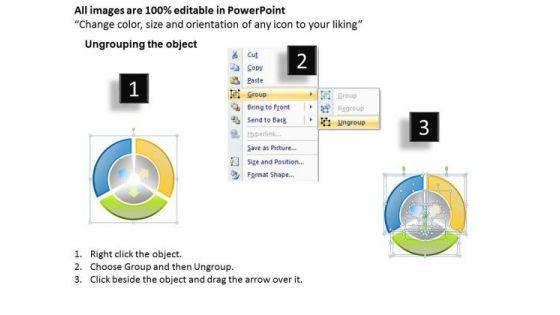 mba_models_and_frameworks_spoke_process_3_stages_sales_diagram_2.jpg