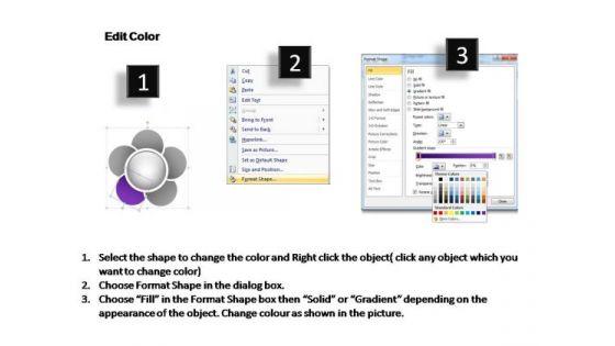 powerpoint_designs_sales_cycle_chart_ppt_slides_3.jpg